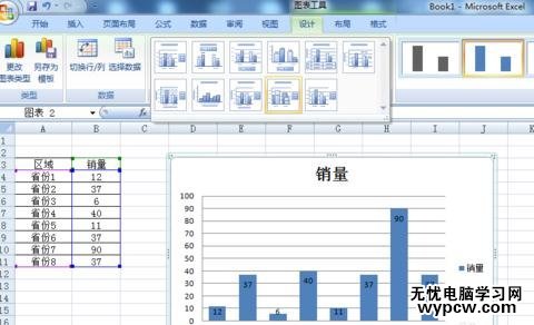 在excel中怎么使柱状图显示数据_excel中使柱状图显示数据的方法步骤