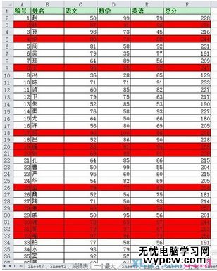 excel2010自动筛选前十个的教程