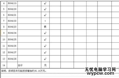 excel2010打印区域设置的教程