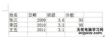 怎样在Excel表格导入Word_Excel表格导入Word的方法