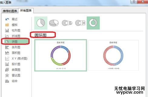 怎么在Excel中制作环形图_在Excel中制作环形图的方法步骤