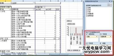 excel表格建立数据透视表的方法