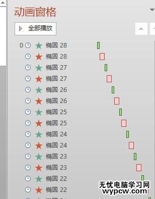 怎么在ppt2013中使用动画刷