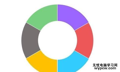 怎么在ppt2013中制作抽奖转盘_在ppt2013中制作抽奖转盘的方法步骤