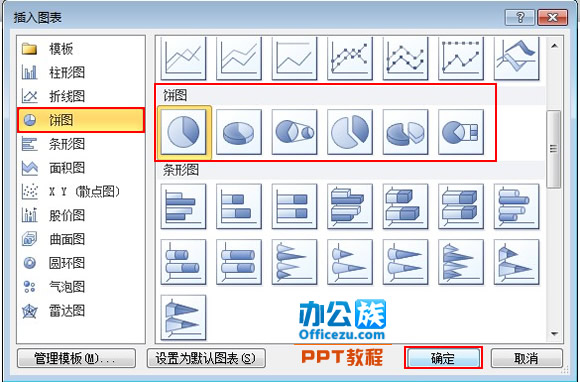 插入图表窗口