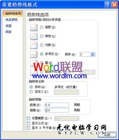 powerpoint2007中如何编辑分析图表