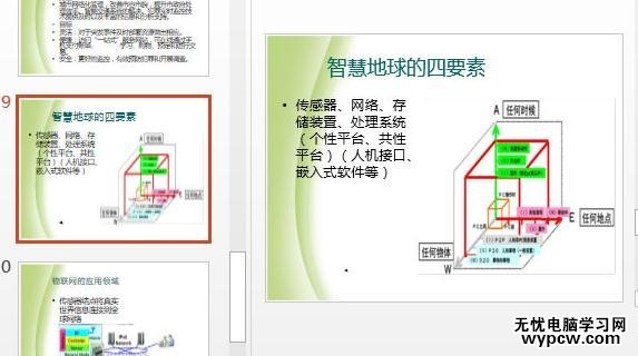 ppt2013怎么复制和移动幻灯片