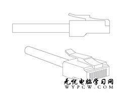 网络（以太网）线缆Win8e.com