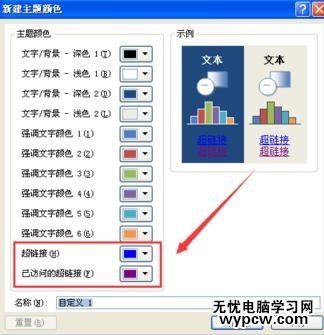 ppt2010怎么设置超链接颜色