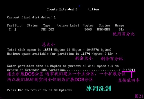 FDISK硬盘分区图解教程-武林网