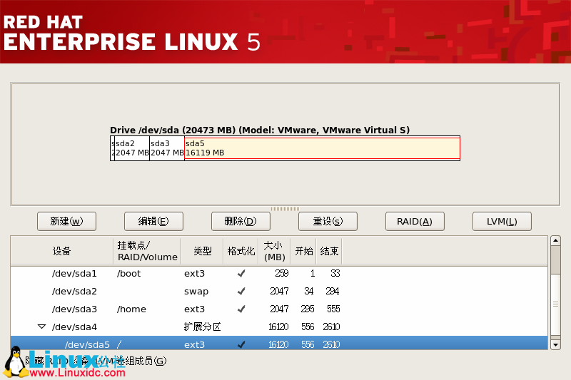 Red Hat Enterprise Linux 5.X的图形安装