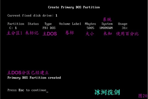 FDISK硬盘分区图解教程-武林网