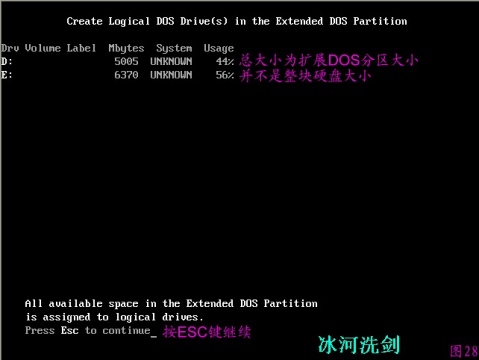 FDISK硬盘分区图解教程-武林网