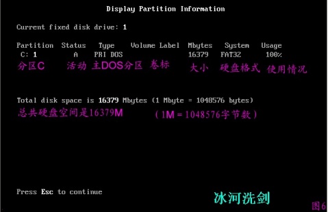 FDISK硬盘分区图解教程-武林网