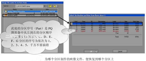 双操作系统的备份和恢复方法