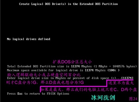 FDISK硬盘分区图解教程-武林网