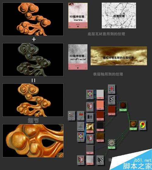 maya表现石头与琉璃质感 武林网 maya灯光材质
