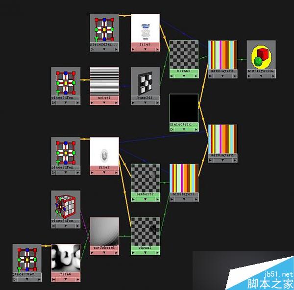 MAYA建模伏特加酒瓶 武林网 MAYA建模教程