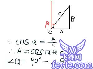 maya 交叉伸缩器教程 武林网 MAYA经典教程