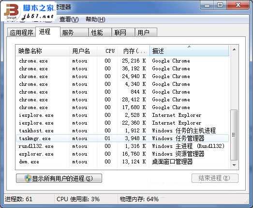 Windows 7系统的Taskmgr.exe进程界面