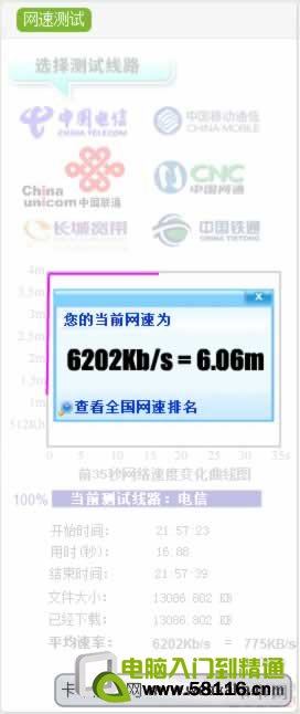 6M 电信ADSL宽带测试结果