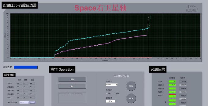 此消彼长的ikbc时光机 F108