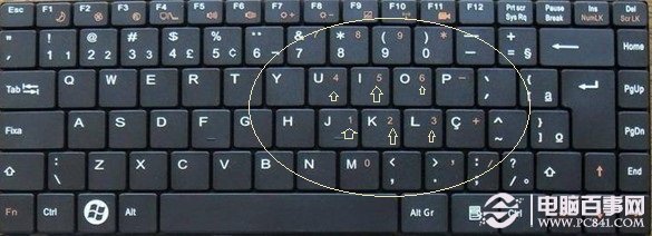 开启数字键盘导致笔记本键盘错乱