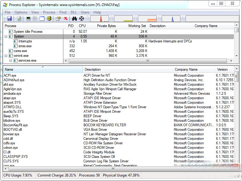 NT Kernel & System 进程CPU占用过高问题解决方法