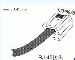 网线水晶头步线示意图