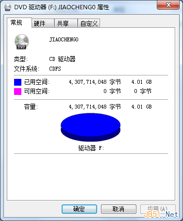 复制加密DVD电影文件