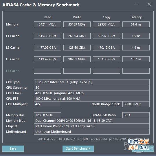 DDR4-2400