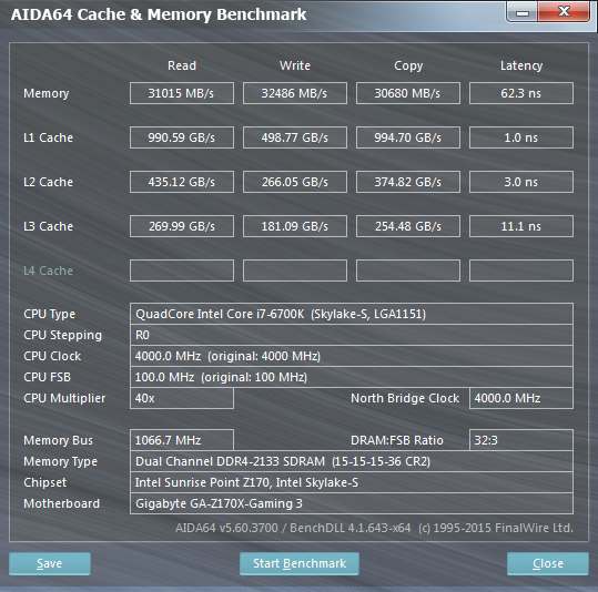 DDR4内存频率多少合适 ddr4内存频率越大越快吗？