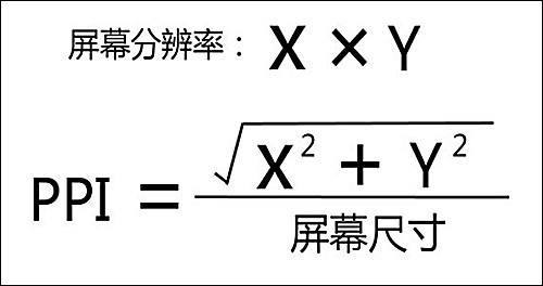 浅谈显示分辨率，2K与FHD的区别在哪？ 