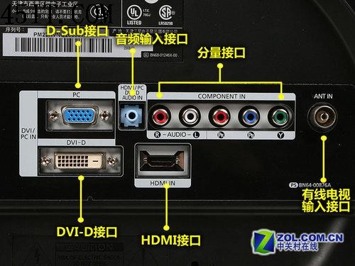 菜鸟成长手册：常见显示设备连接方式介绍