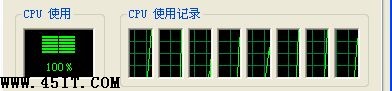 cpu使用率高的解决办法