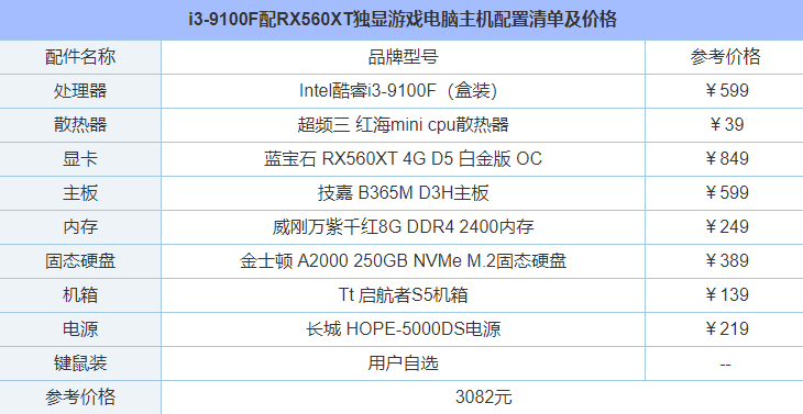 Tt 启航者S5机箱
