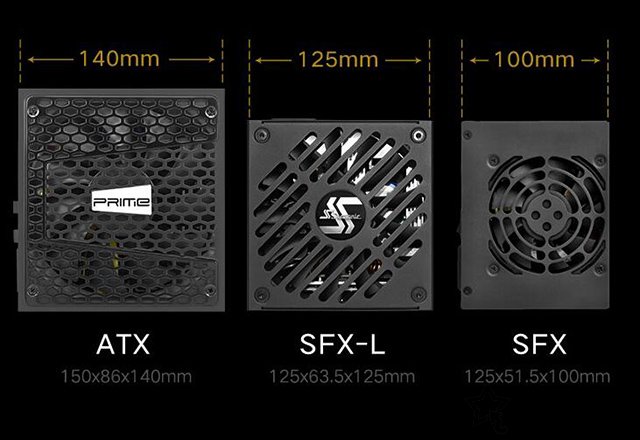 SFX电源什么意思？sfx电源和atx电源有什么区别知识科普