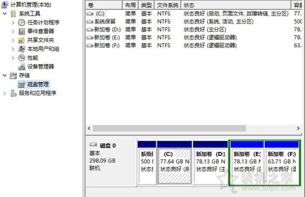 Win10硬盘怎么分区？Win10系统下新建磁盘分区图解教程