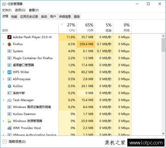 Win10电脑CPU占用高怎么办 Win10系统CPU使用率过高的解决方法