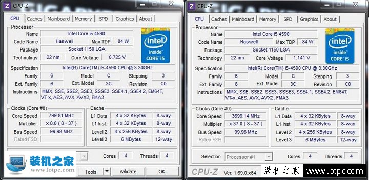 intel酷睿i5 4590 CPU-Z测试