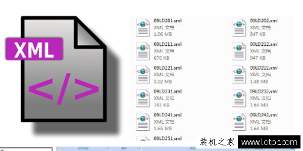 xml文件是什么格式？xml文件怎么打开？