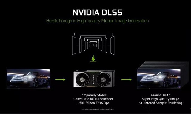 RTX2080和RTX2080Ti对比GTX1080Ti显卡性能评测