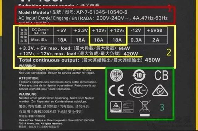 台式机电源怎么选？易学易懂的电脑电源的基础知识