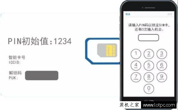 手机卡pin码是什么意思？如何设置手机的SIM卡的PIN码