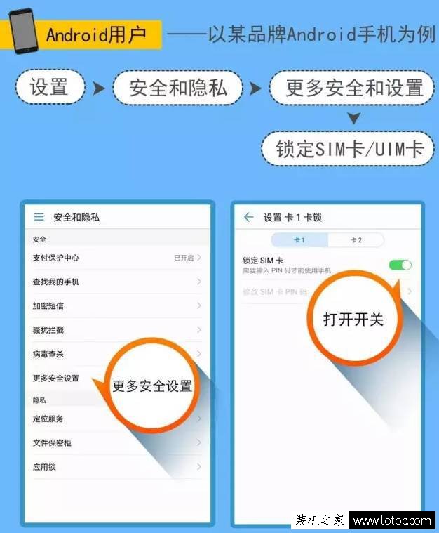 手机卡pin码是什么意思？如何设置手机的SIM卡的PIN码