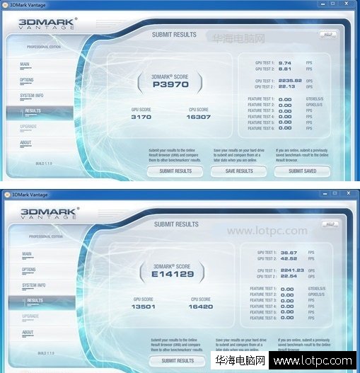 3DMark Intel HD Graphics 4600跑分