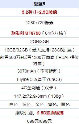 千元机魅蓝5上手评测：一点都不凑合