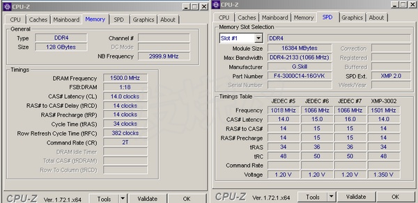 芝奇 DDR4 3000MHz CL14 128GB(16GBx8)内存套装