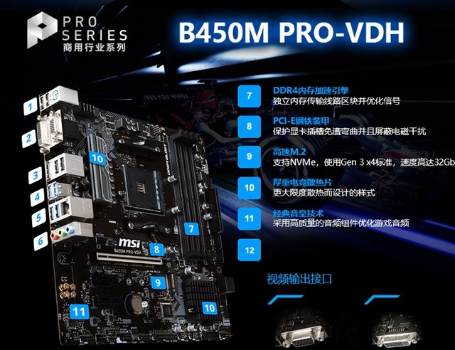 新B450平台来袭 不足5500元锐龙R5-2600配GTX1060装机配置推荐