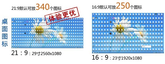 21:9和16:9的显示器桌面图标个数对比